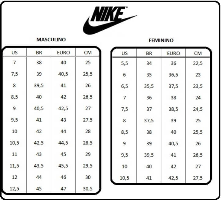Tabal de Tamnhos Tênis Nike Feminino e Masculino