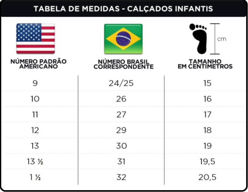 Tabela com tamnhos de calçados infantis nos eua e brasil
